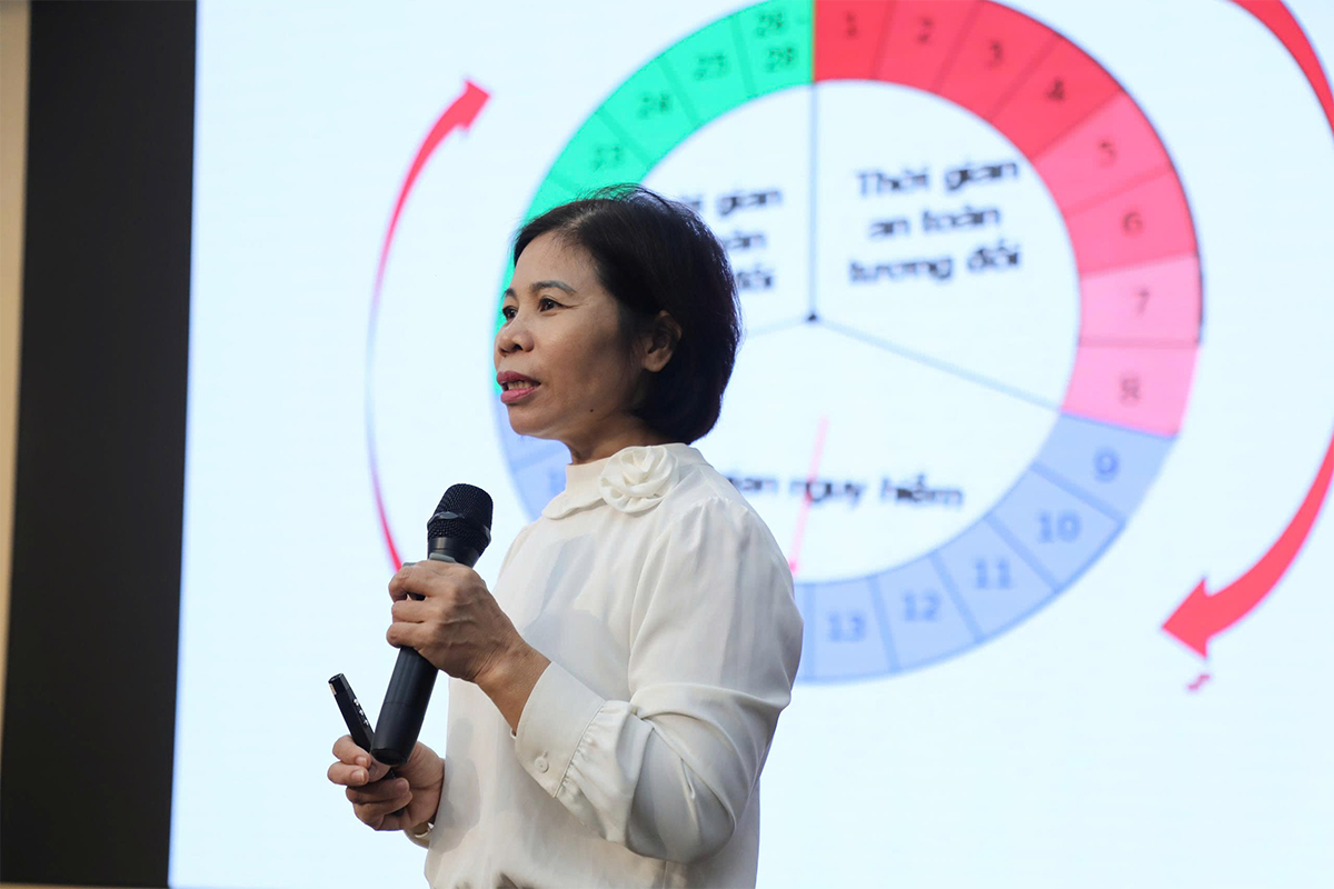 Chung tay xây dựng môi trường học đường An toàn - Lành mạnh - Nhân văn